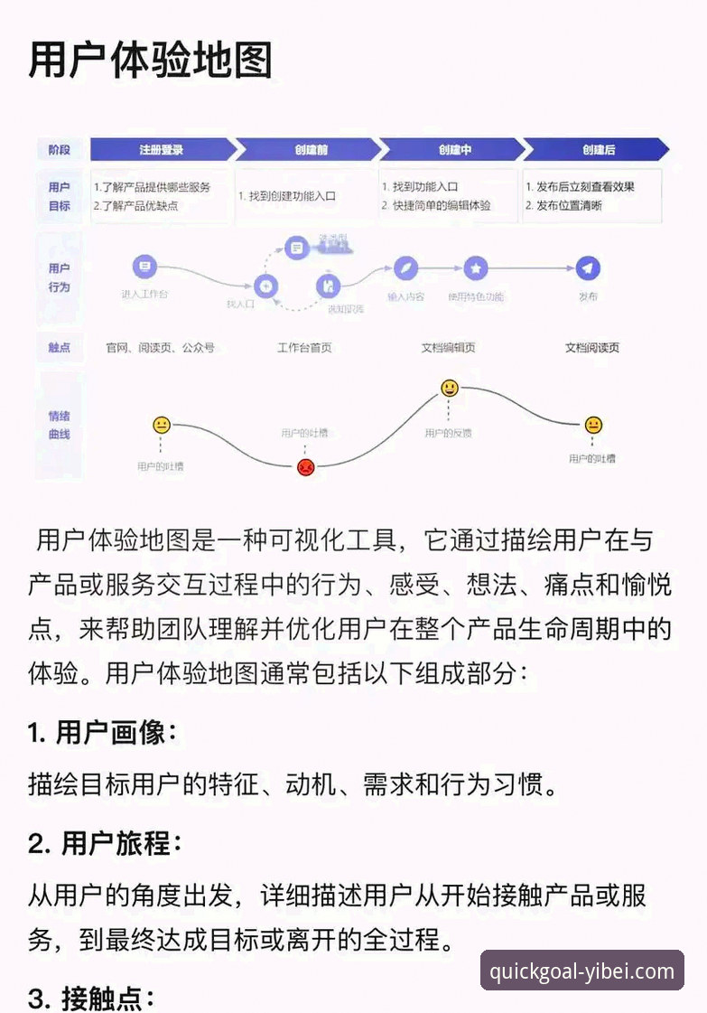 易倍体育官网下载全面解析：从行业竞争格局看用户体验升级路径